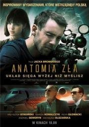 Анатомия зла (2015)